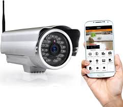 ip surveillance cameras