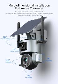 cctv security cameras